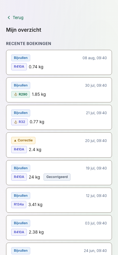 Het overzicht van een monteur met zijn eigen cilinders en zijn laatste boekingen